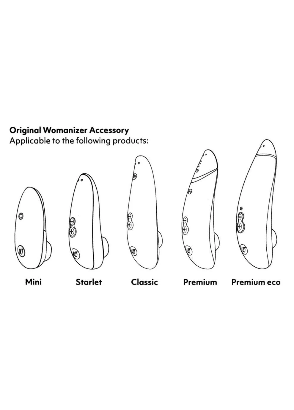 Змінні насадки Premium, Eco, Classic, Liberty, Starlet 2,, розмір Womanizer (383080789)