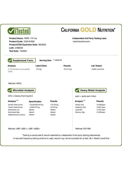 NMN 175 mg 60 рослинних капсул California Gold Nutrition (402040673)