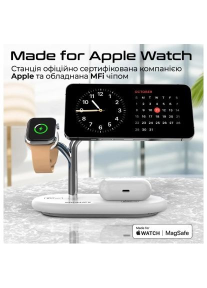 Зарядное устройство для Promate synergy-pro.white (369882024)