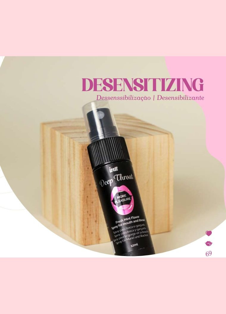 Спрей для оральных ласк Deep Throat освежающая мята Intt (297133684)