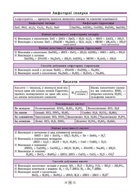 Хімія. Довідник у таблицях. 7-11 класи. Островерхова Н. УЛА (364957306)