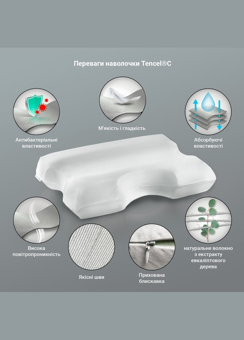 Подушка ортопедическая с касторовым маслом, ОРО-112 Wilm Comfort Beauty OrtoMed (328262967)