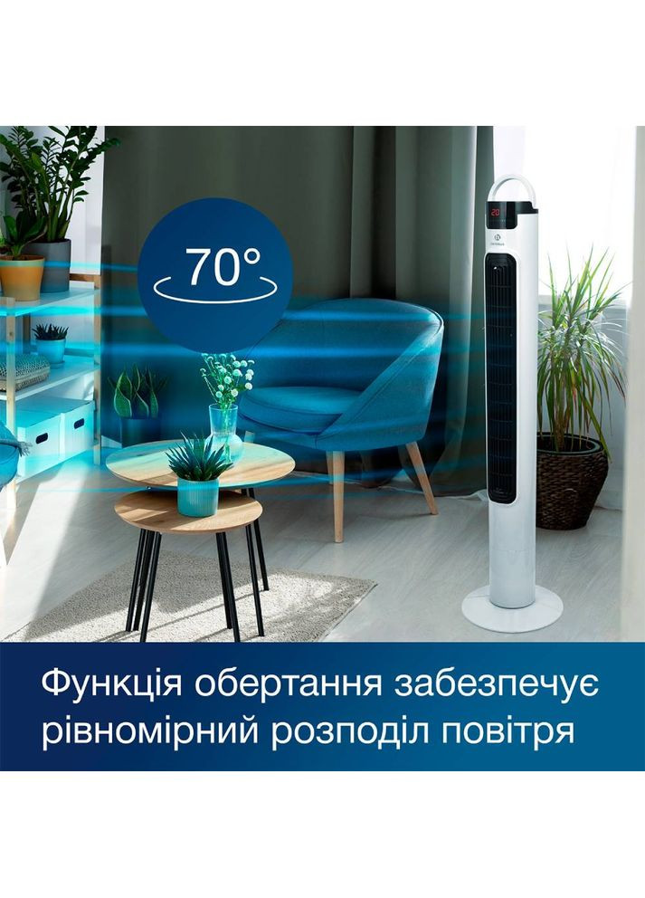 Вентилятор ILFC-5000 INTERLUX (333653915)