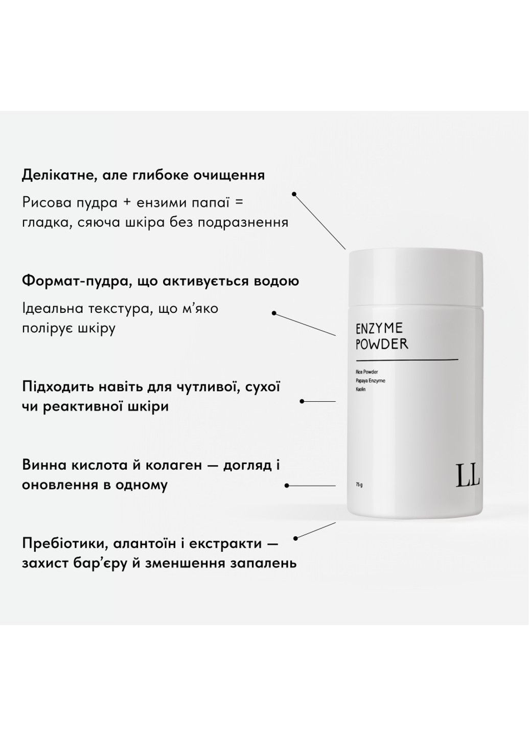 Энзимная пудра для глубокой очистки и обновления кожи Enzyme Powder 75 г Love&Loss (349810495)