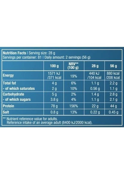Протеїн 100% Pure Whey 28 г 1 servings Salted caramel Biotechusa (387630054)