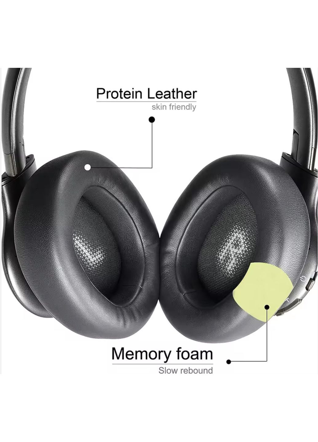 Амбушюры для наушников Everest Elite 750NC black черные JBL (368561416)