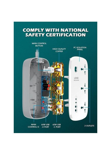 Удлинитель сетевой фильтр Profit SC3416 65W 3 розетки + 4 порта 2Type-C+2USB 2 метра Ldnio (298967491)
