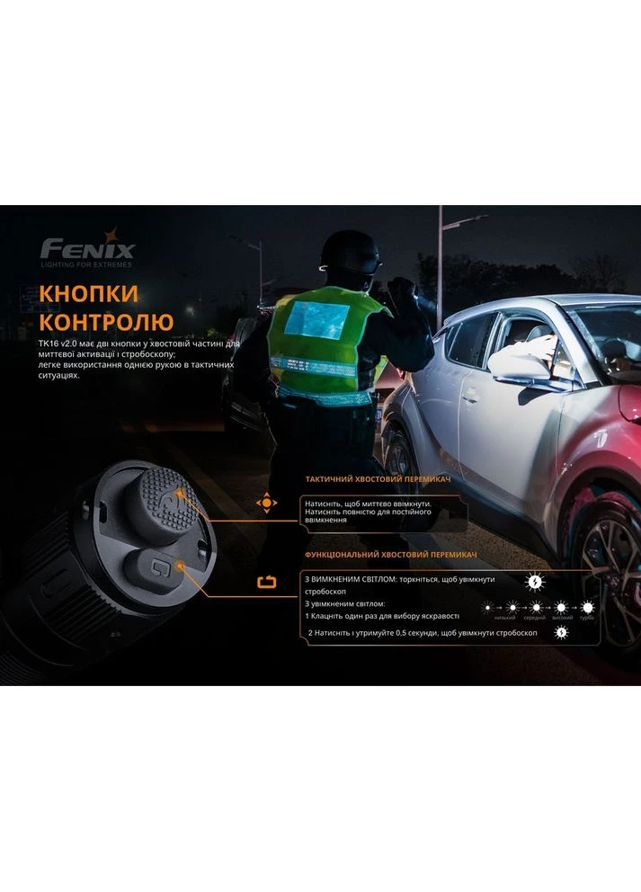 Ліхтар ручний TK16 V2.0, зелений, тактичний, потужний 3100 люмен, дальність 380 метрів, 6 режимів роботи Fenix (396648657)