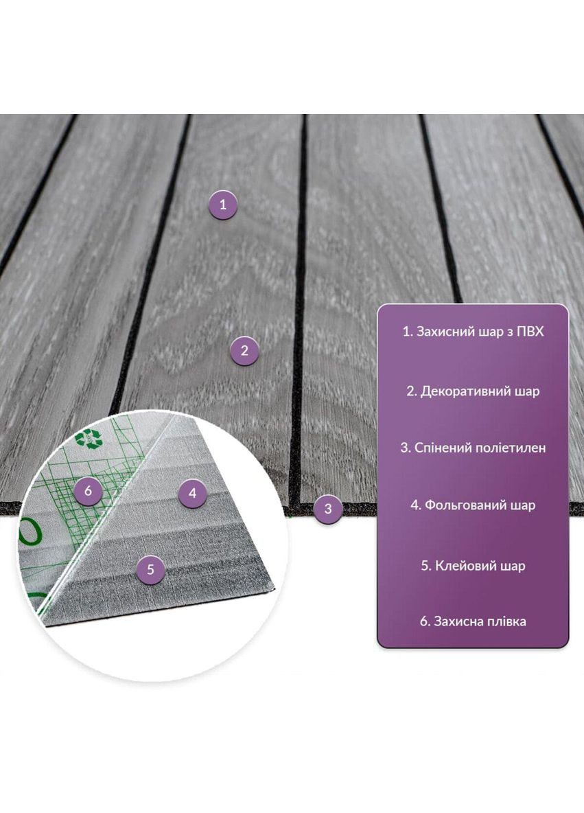 Покриття вінілове самоклеюче 3D рейки 600х600х2,8мм SW-00003247 Sticker Wall (366668198)