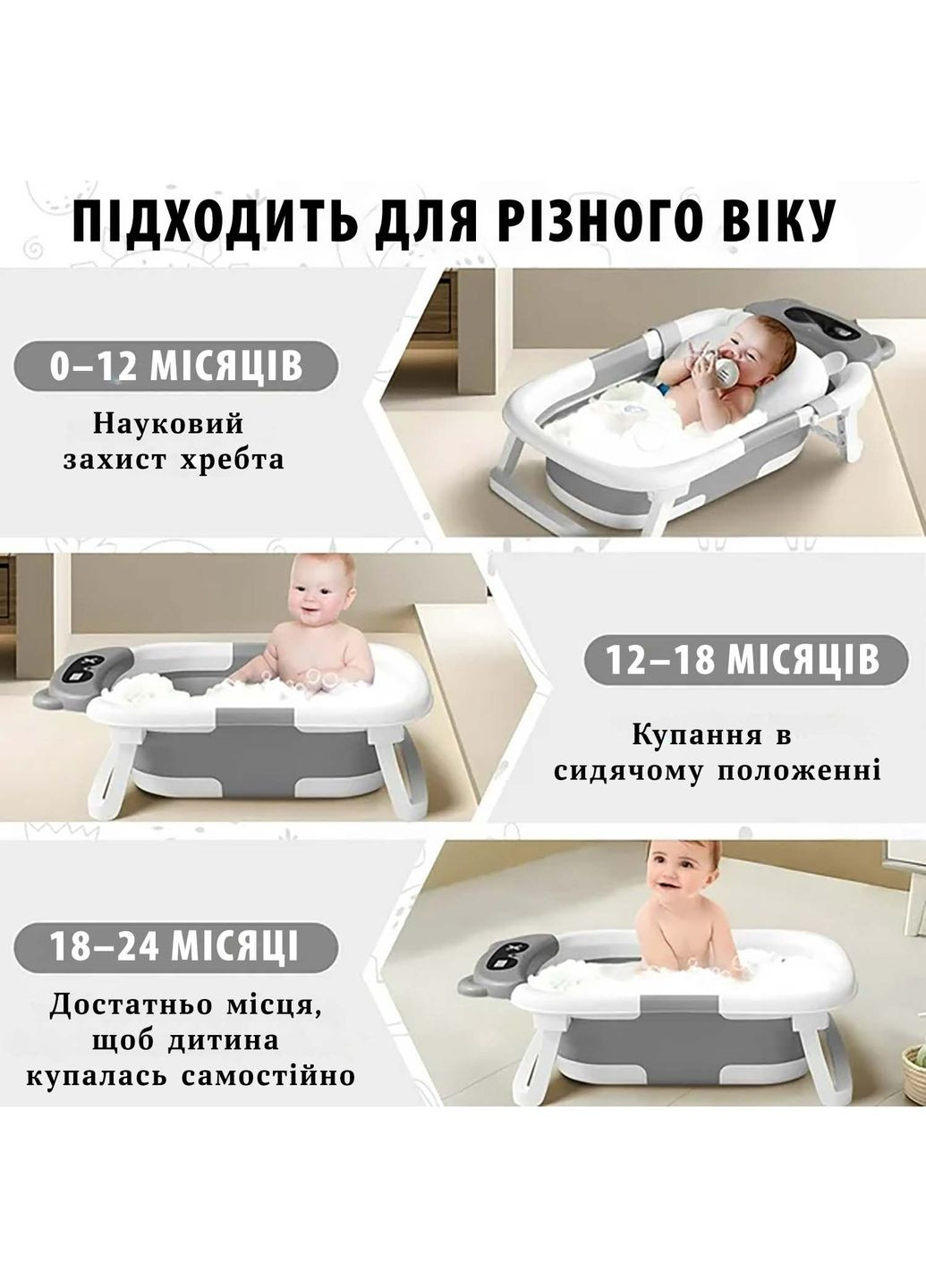 Складна дитяча ванночка для купання новонародженої дитини з термометром, зливом та подушкою Yu Xin (341724417)