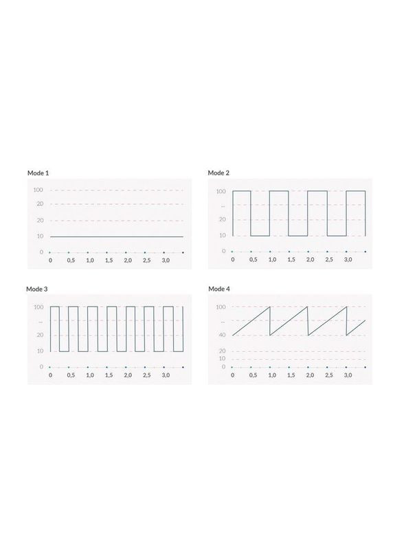 Вібратор-кролик з електростимуляцією Mystim Hop Hop Bob Black Edition No Brand (366878433)