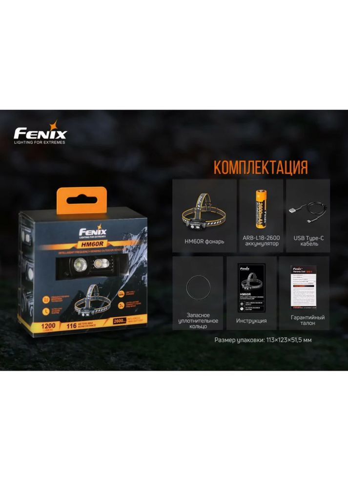 Налобний ліхтар HM60R Fenix (316468504)