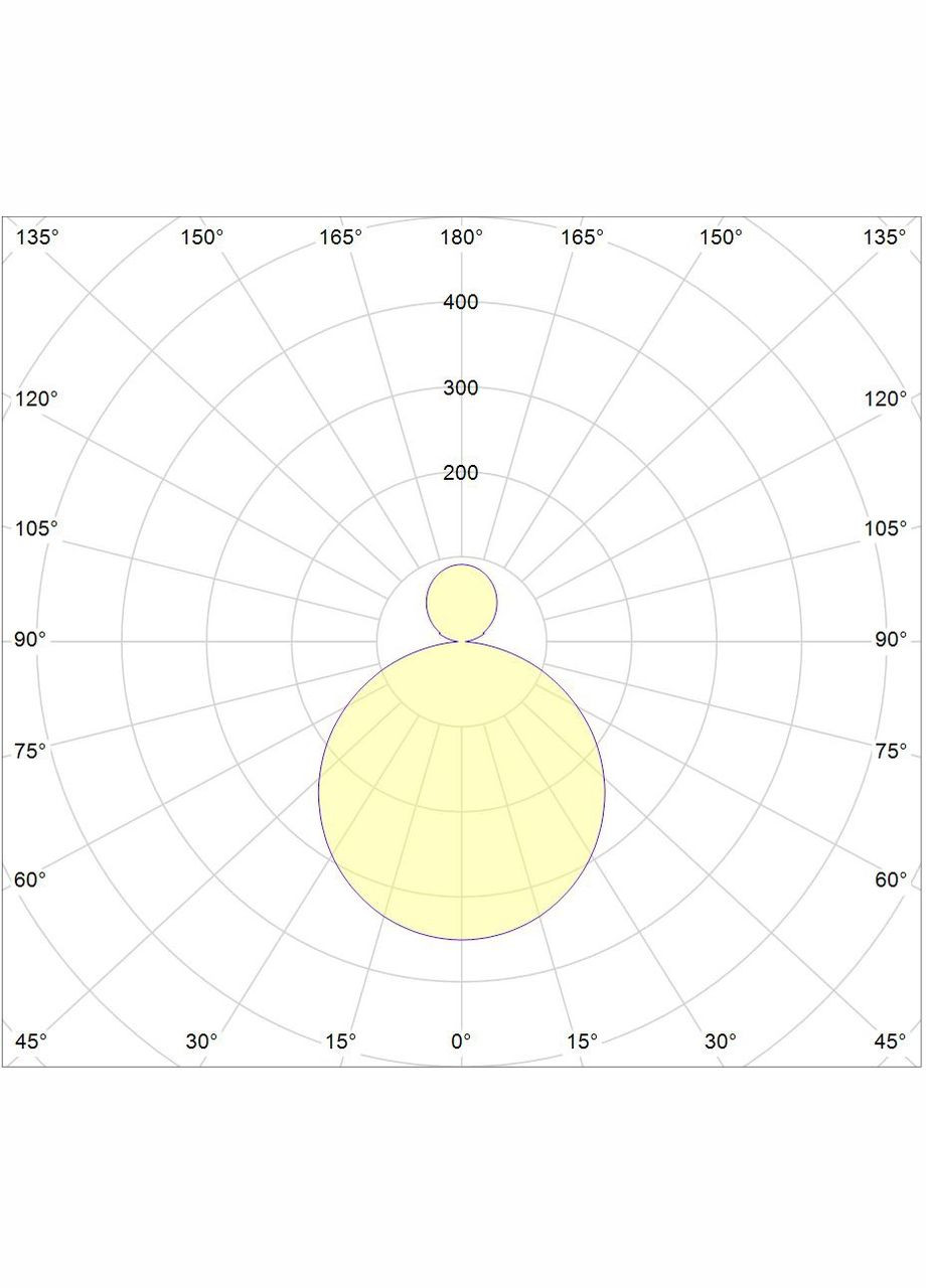 Підвіс CLIMENE PRO (64029) Eglo (305756303)