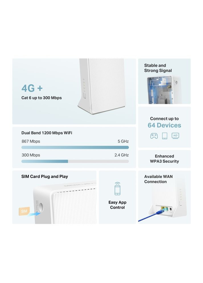 Маршрутизатор MB230-4G AC1200, 4G/LTE, 1xGE LAN, 1xGE WAN Mercusys (360396996)
