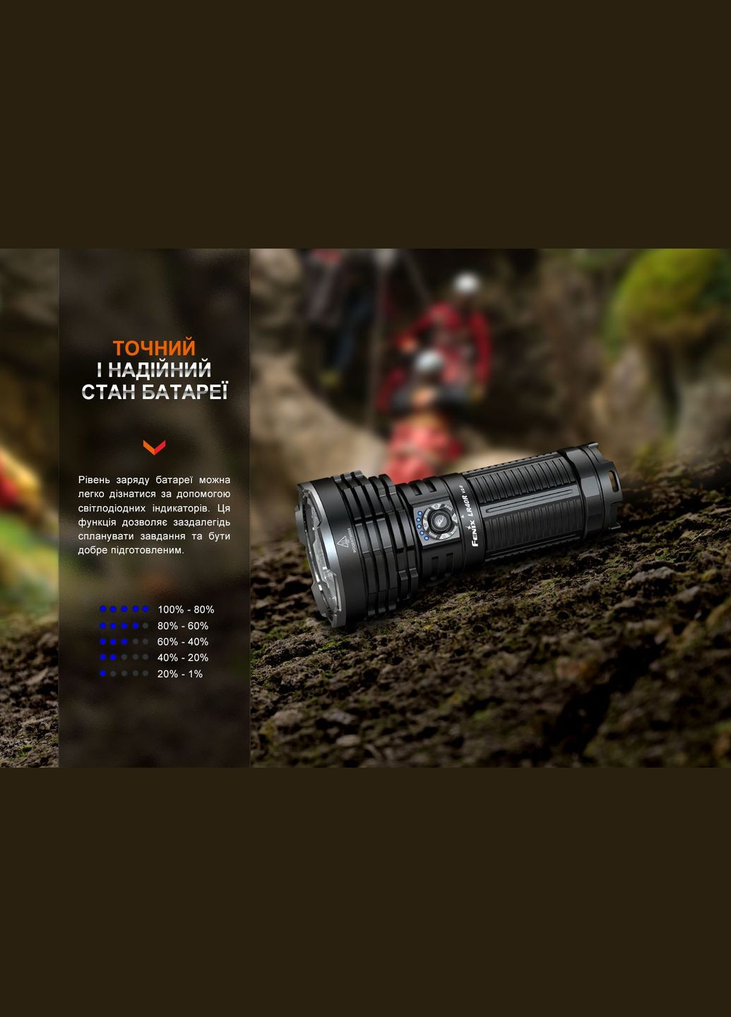 Фонарь ручной LR40R V2.0 Fenix (353505259)