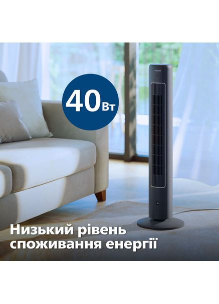 Вентилятор CX5535/11 Philips (360420982)