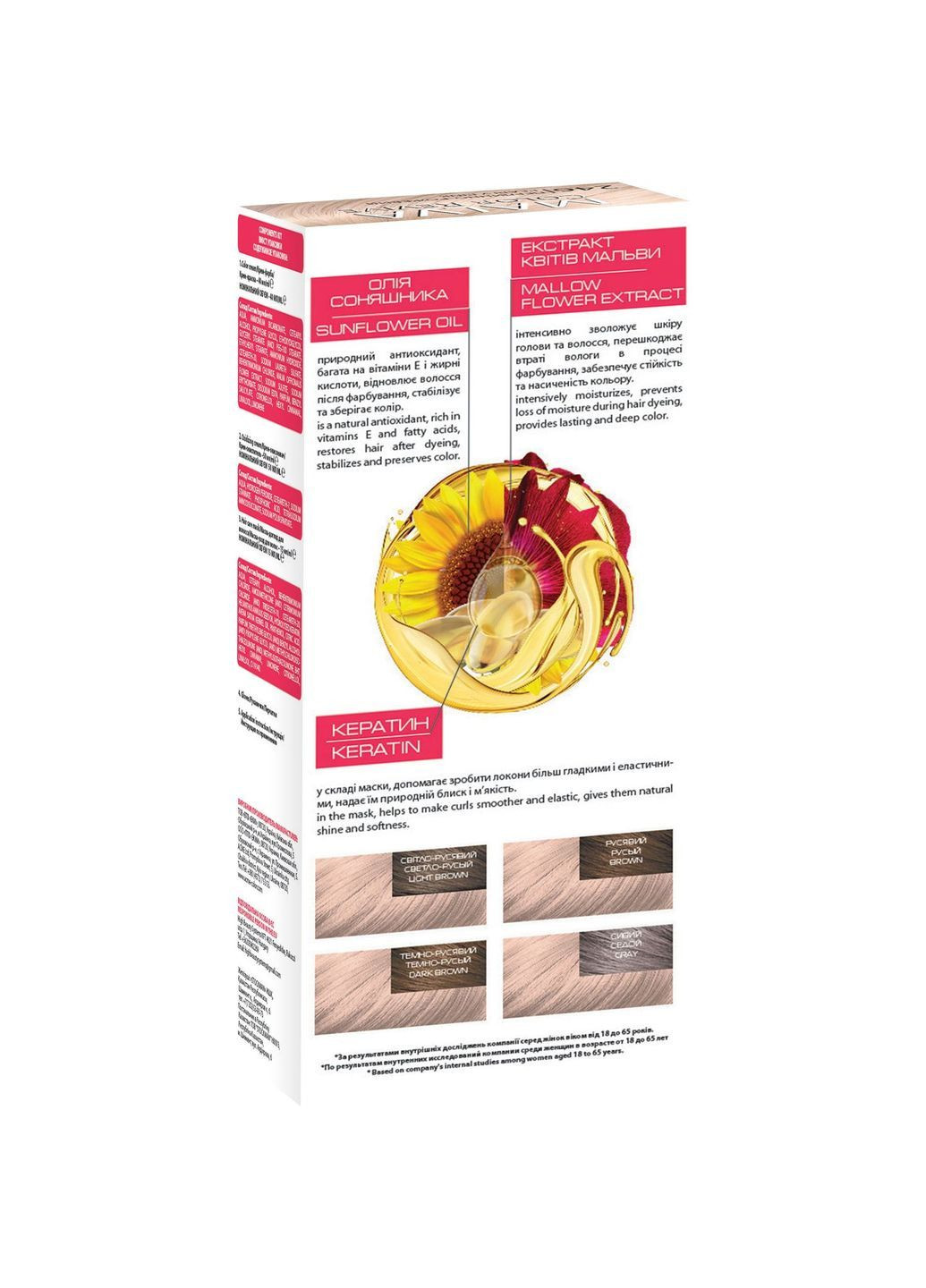 Стійка крем-фарба для волосся Color Revive відтінок 246 Перлинно-рожевий Malva (366578609)