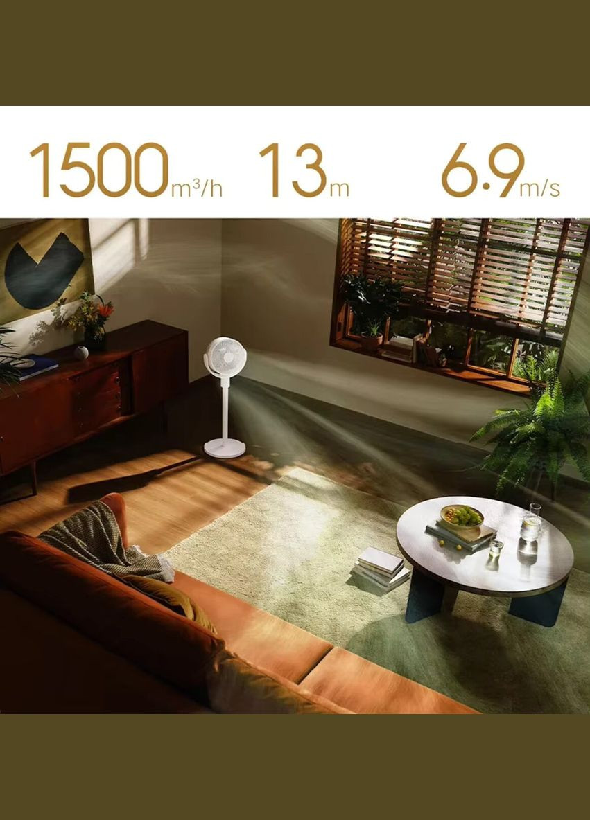 Вентилятор Xiaomi + (переходник на EU розетку) MiJia Circulation Fan (342723141)