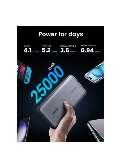 Концентратор CM512 gray (45000) Ugreen USB-C to HDMI + 2xUSB 3.2 + USB-C 3.2 + RJ45 + PD (368564080)