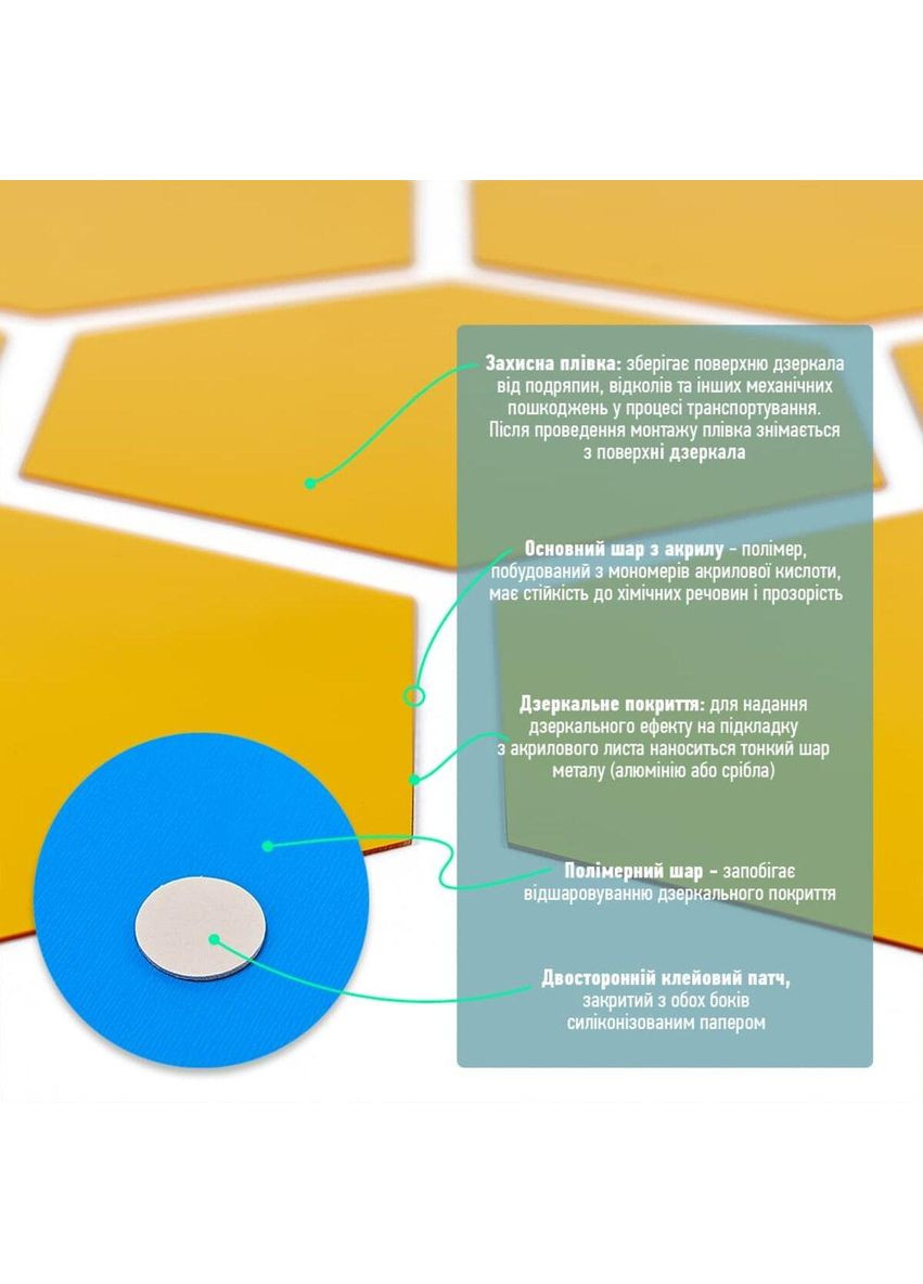 Зеркальный декор акриловый самоклеящийся 125*105мм золото,12шт (D) SW-00002517 Sticker Wall (354657444)