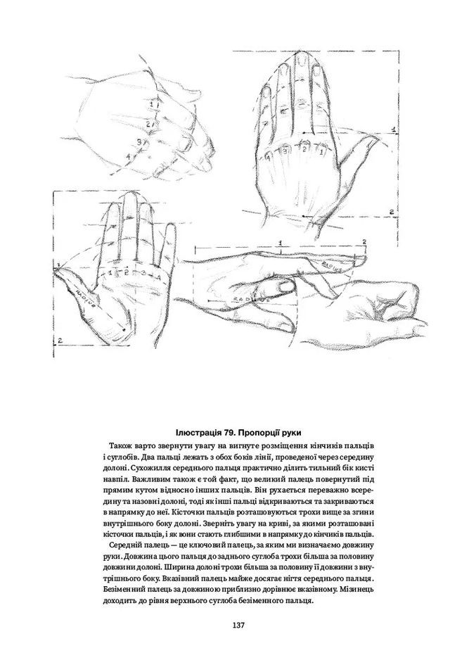 Рисуем головы и руки ArtHuss (370056924)