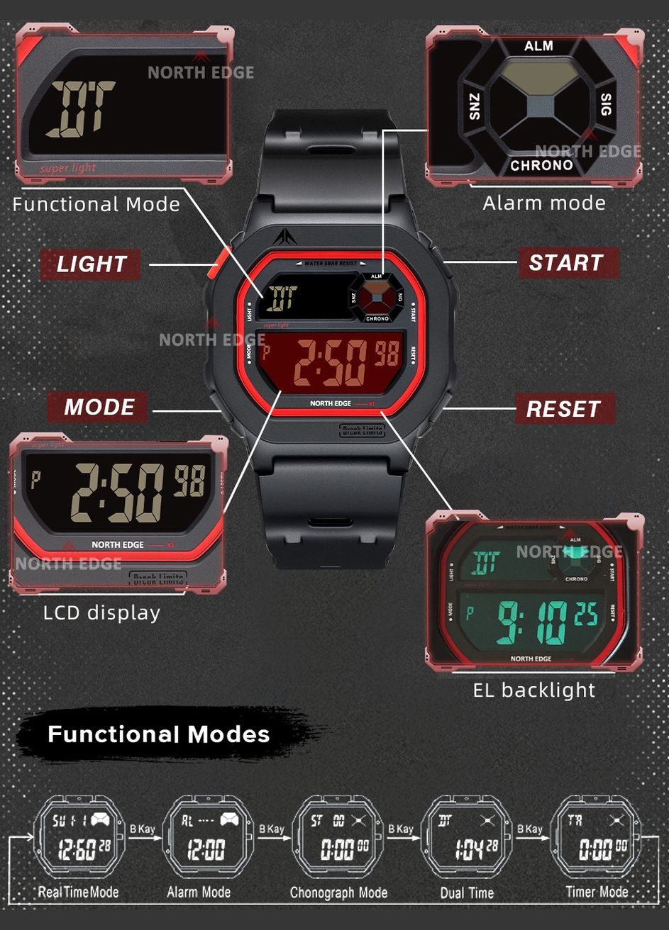 X1 5BAR North Edge (337671234)