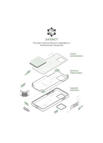 Чехол для мобильного телефона (ARM77002) ArmorStandart ICON2 Case Apple iPhone 15 Pro Max Soft Mint (364629085)