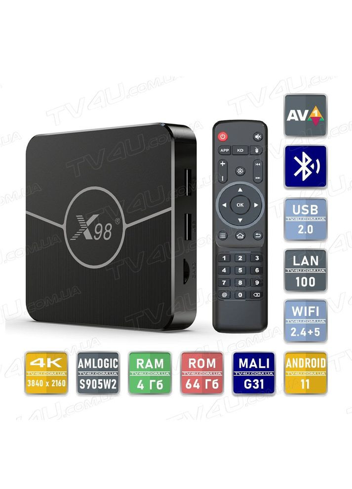 Смарт ТВ приставка Plus 4/64 Гб Smart TV Box Android 11 X98 (338627418)