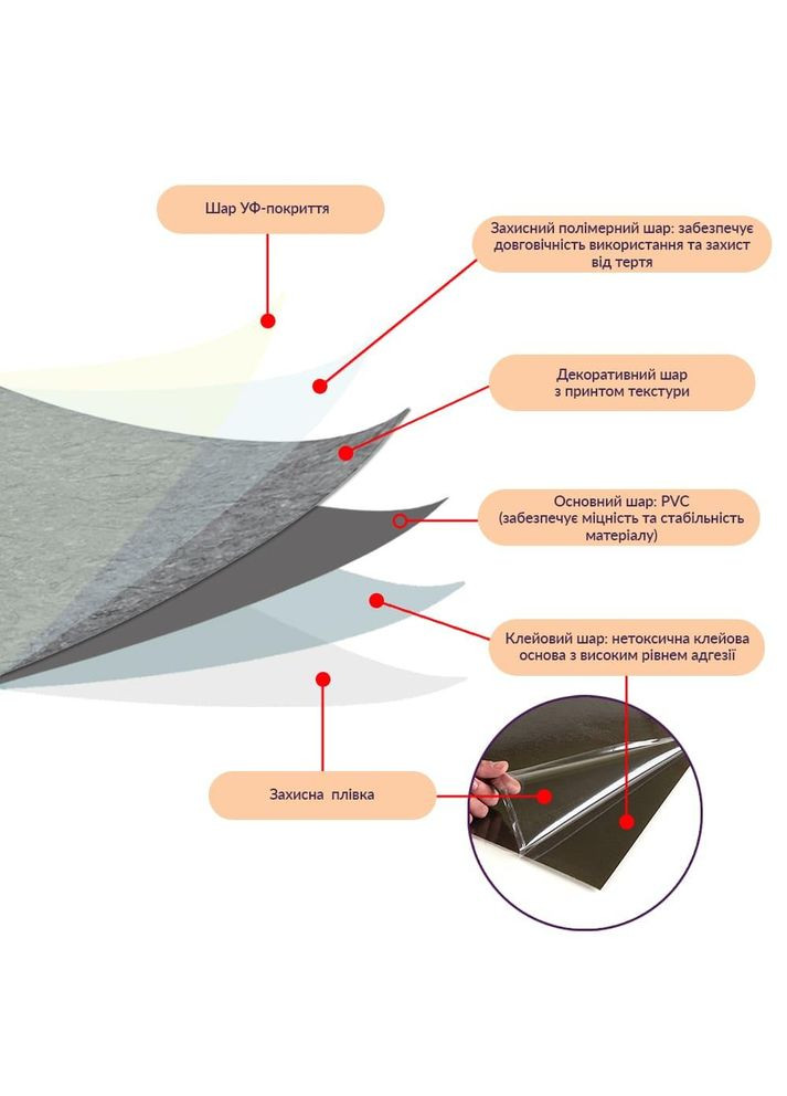 Самоклеящаяся напольная плитка Серый мрамор 600х600х1.5mm LVT (328283470)