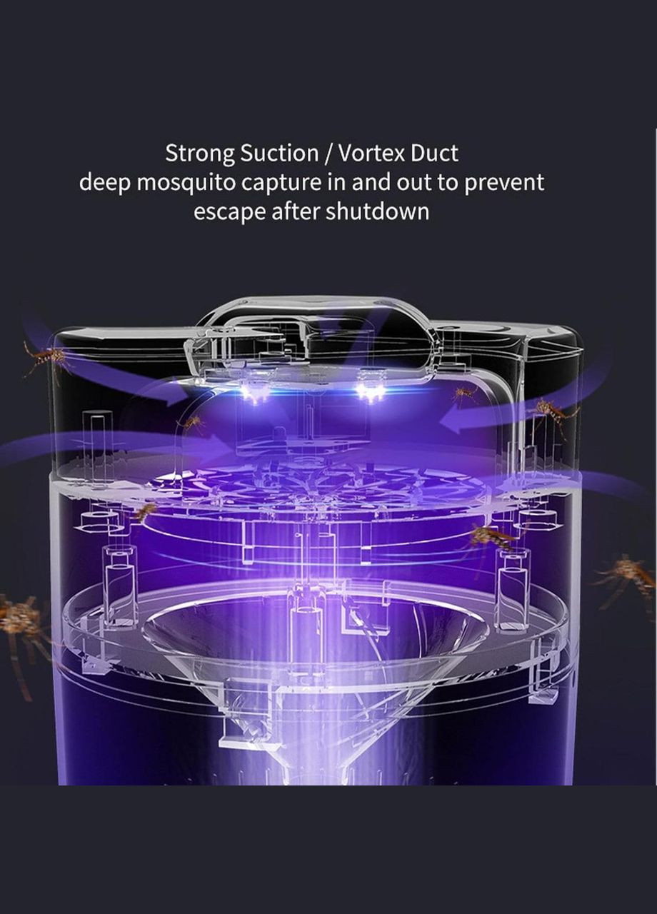 Ловушки для мух, комаров Foccar с LEDподсветкой, 360° вентилятор, USB, для дома No Brand (300657681)
