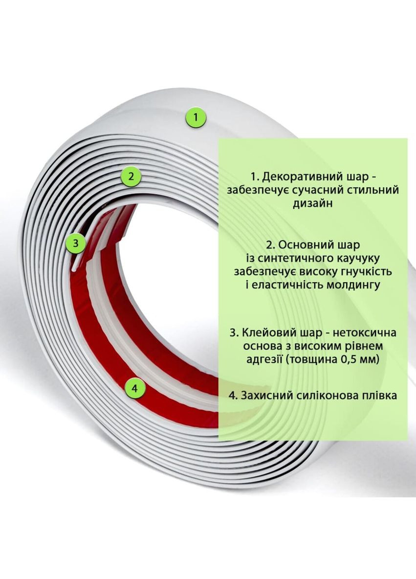 Молдинг 5000х30х2 мм Глянцевый SW-00002686 Sticker Wall (370792996)