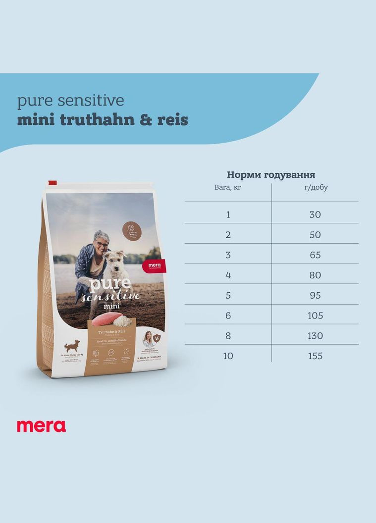 Сухий корм для собак дрібних порід з індичкою та рисом Pure Sensitive Mini Truthahn&, 1кг (*) Reis (304424295)