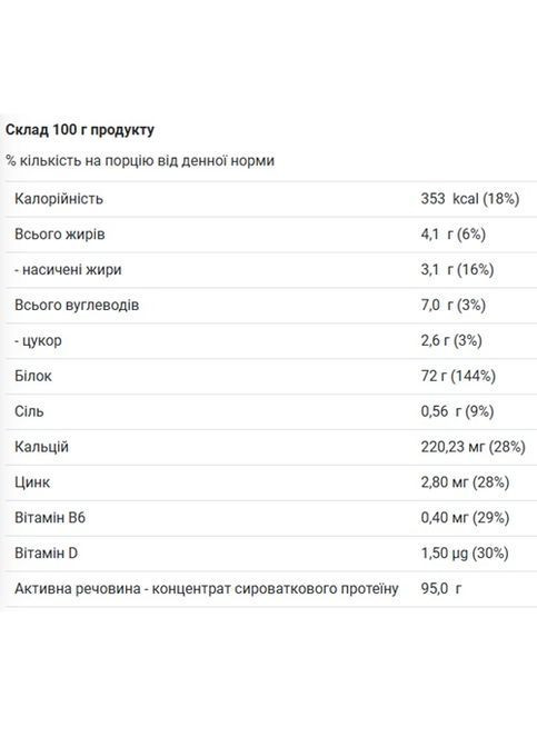 Whey 100 New Formula 700 g /23 servings/ White Chocolate Trec Nutrition (362918344)