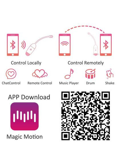 Смарт-виброяйцо Vini Orange, управление со смартфона - CherryLove Magic Motion (332209671)