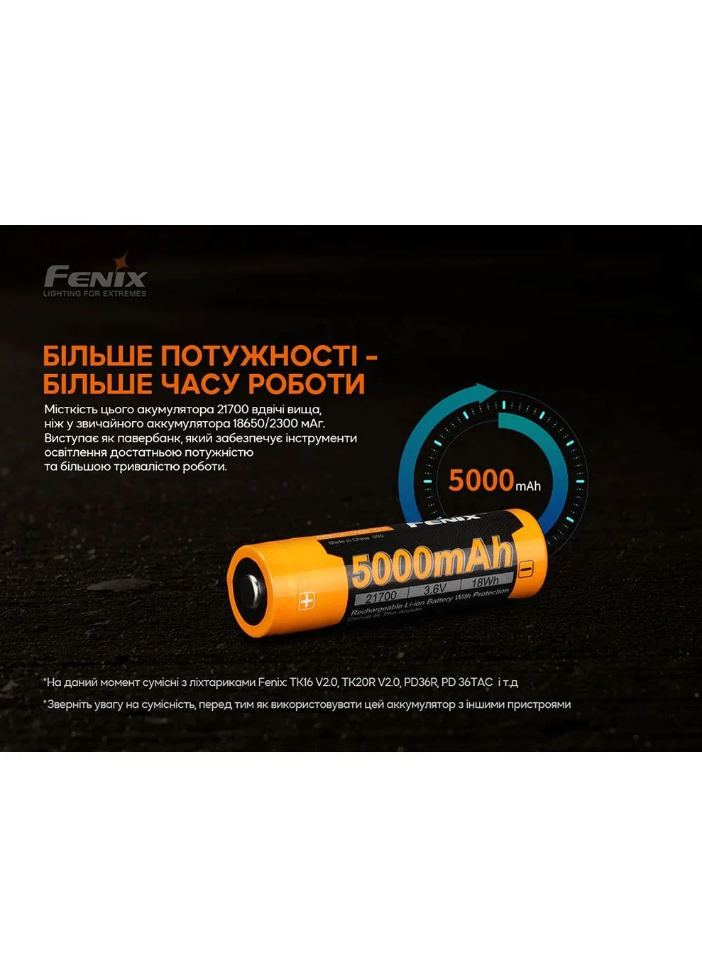 Аккумулятор 21700 сталь 21,5х76 мм 5000 мАч Fenix (386702383)