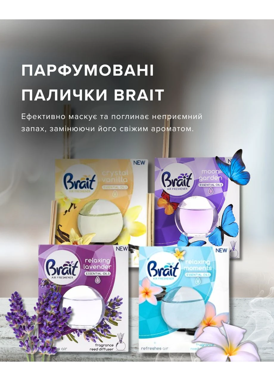Аромодифузор Relaxing Lavender 40 мл. Brait (334731821)
