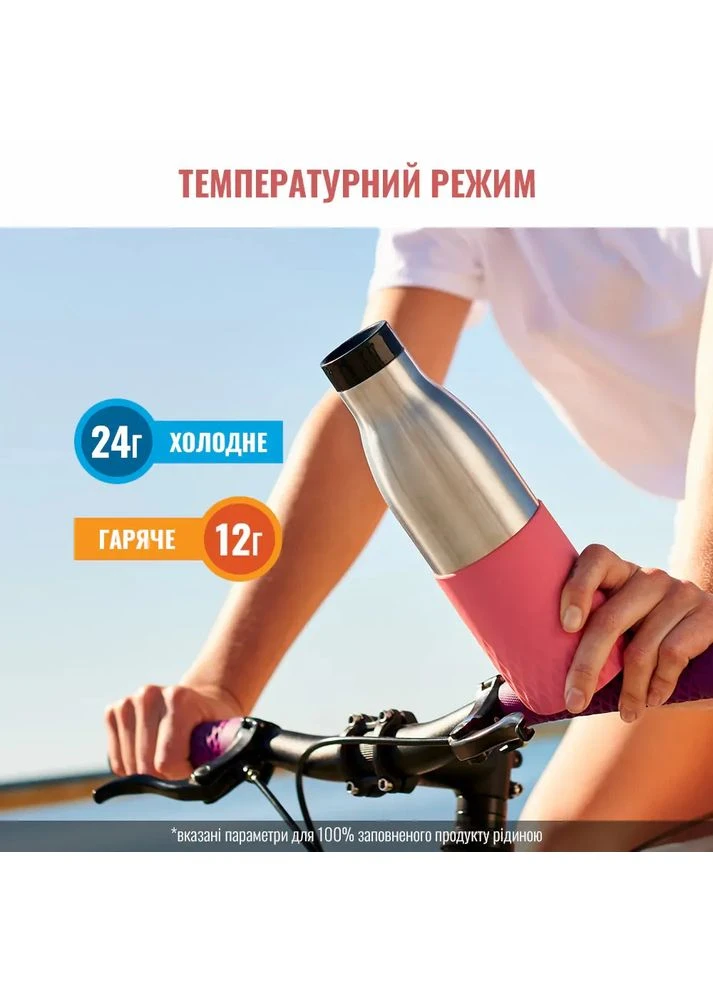 Термобутылка Bludrop, 500мл, диам70, t холл. 24г, гар.12г, нерж.сталь+пластик, розовый Tefal (315602338)