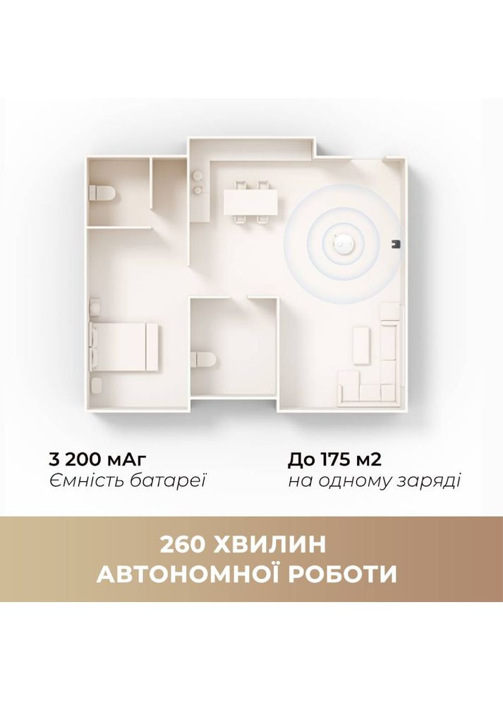 Робот-пылесос Bot Mova E20 RLE22GA Dreame (327792761)