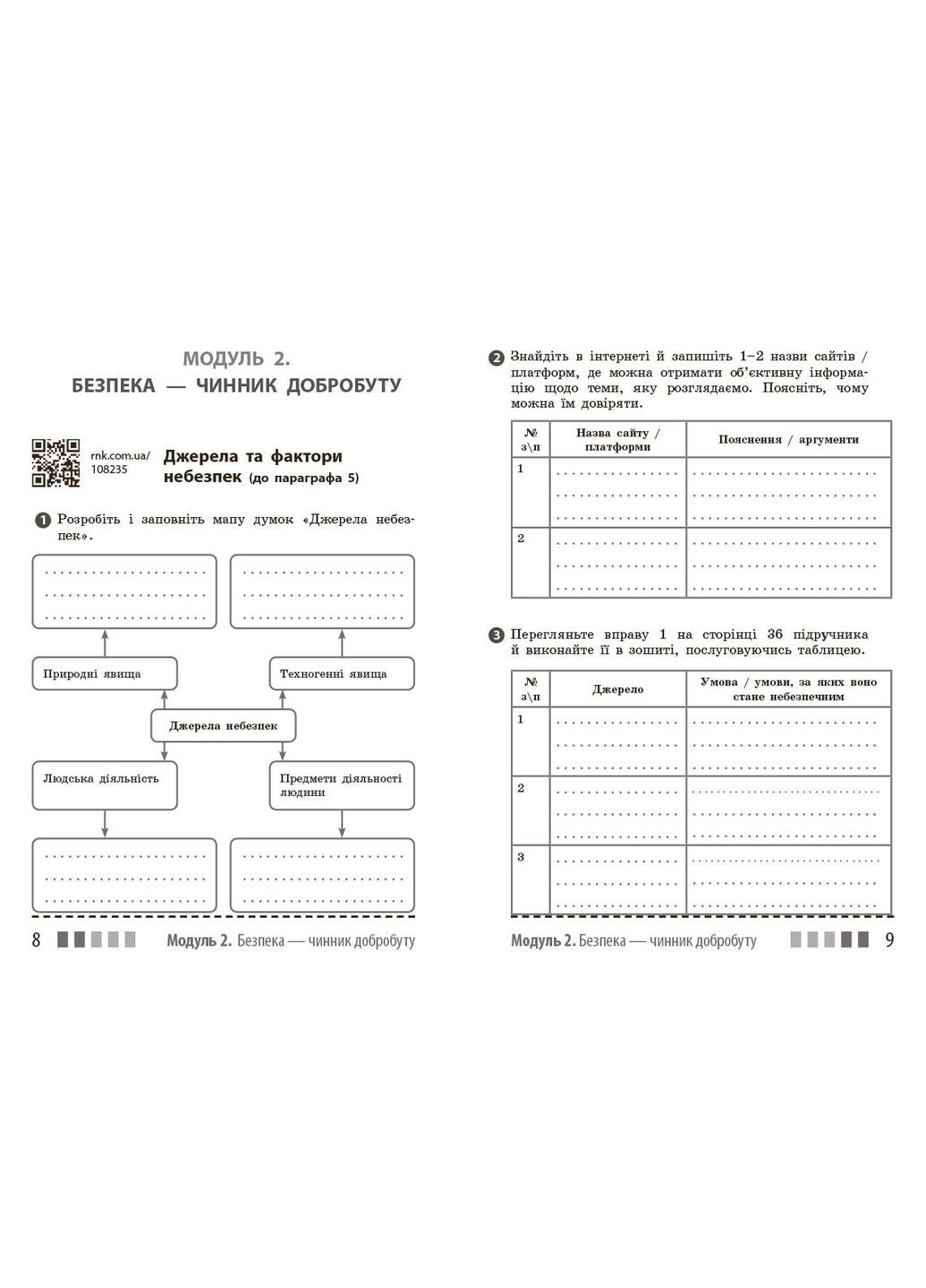 Здоровье, безопасность и благополучие рабочая тетрадь для 7 класса заведений общего среднего образования No Brand (359372432)