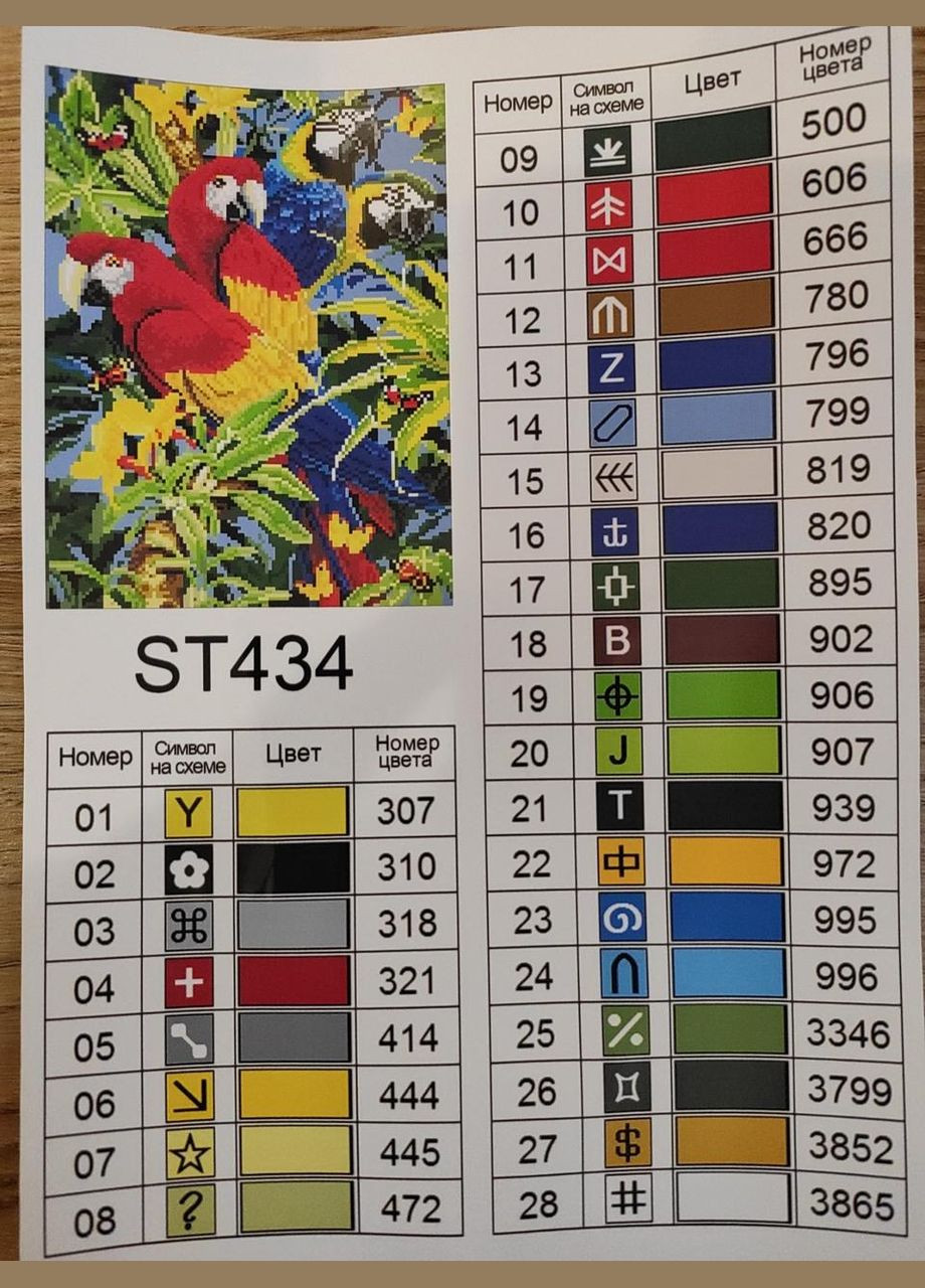 Алмазная мозаика 30х40см Попугаи ST434 ColorArt (299772240)