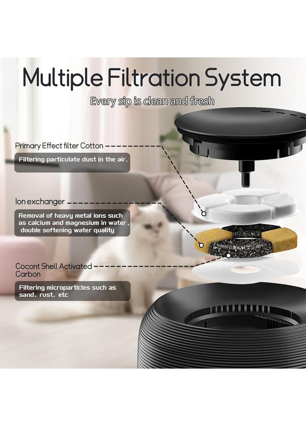 Поилка фонтанчик от сети для кошек и небольших собак 2,5л черный PRETTYPAW Amazon (350613858)