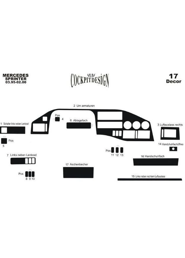 Накладки на панель (Турция) Карбон для Volkswagen LT 1995-2006 гг Meric (391765958)