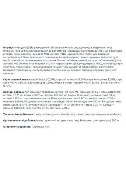 Сухий корм для собак Dog Mini Puppy & Junior курка з рисом 0.8 кг (000025609) Monge (366423938)