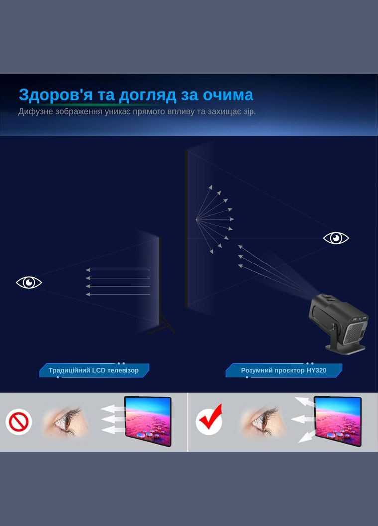 Проектор XON SmartView X-Pro Full HD 1920х1080Р, 4K, Wi-Fi, Android, 10000Lm (XVPA1910AB 0823) Чорний XON E-Tech (322196943)