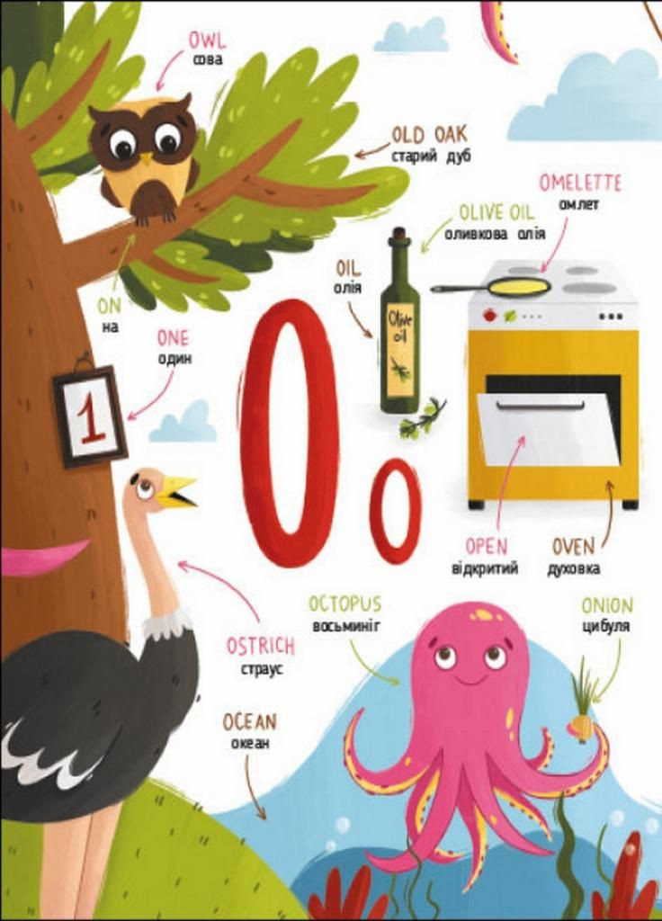 Книга English for kids. My Funny ABC Book. Коваль Н. АРТ20901У 9786170975966 РАНОК (296777913)