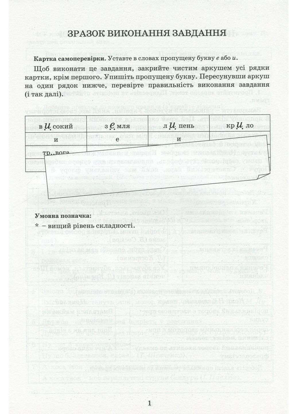 Украинский язык 9 класс. Тетрадь-тренажер по правописанию Літера (370058315)