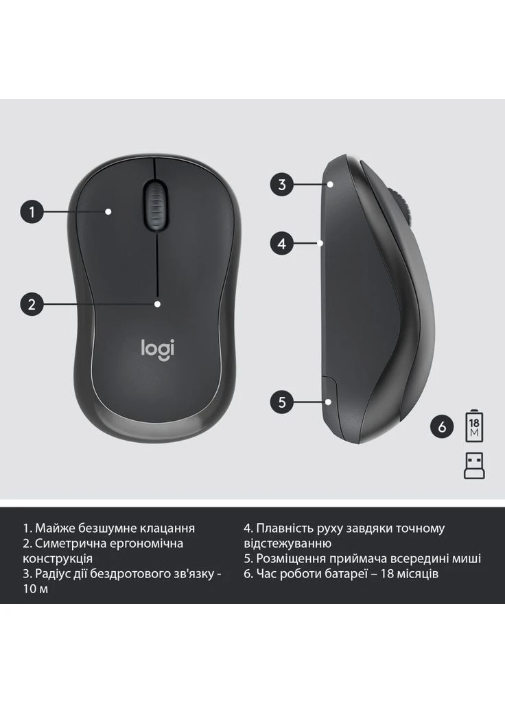 Комплект MK295 Silent UA Graphite (920-009800) Logitech (382070896)