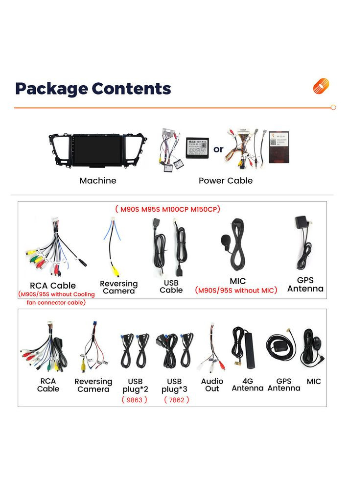 Штатна магнітола Mkekede MN Kia (2014-2021) IPS X10 Pro 2Gb+32Gb B F2 Mekede Carnival (365333314)