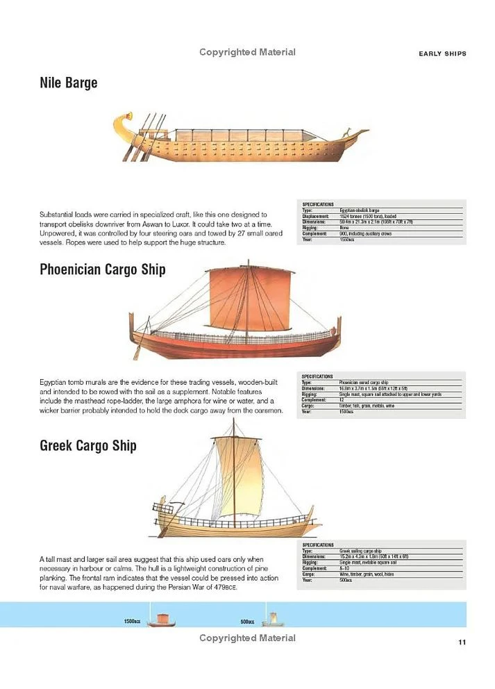 Ships. More than 1000 colour illustrations Amber Books (370609567)