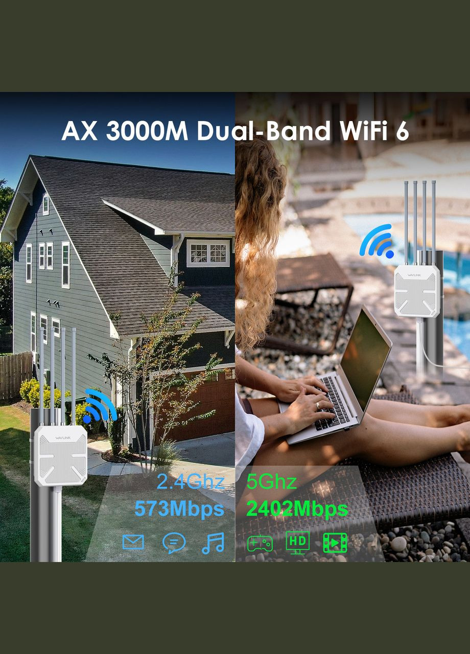 Зовнішня точка доступу Wi-Fi 6 AERIAL HD9, AX3000 Wavlink (345708998)